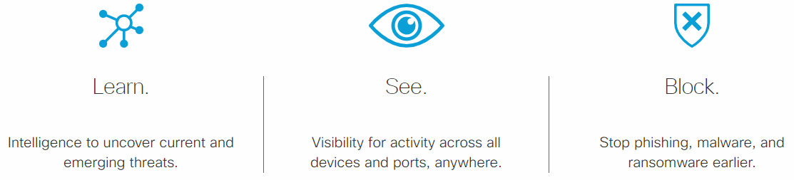 CISCO Umbrella - first Secure Internet Gateway